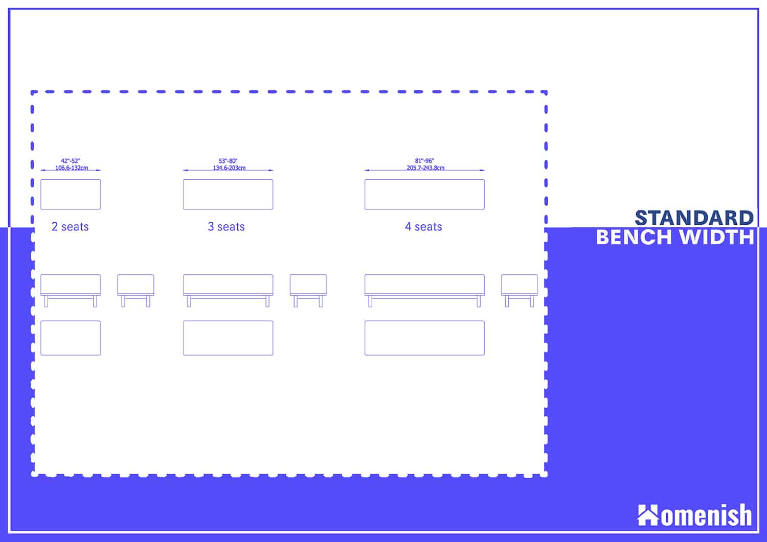 Standard Bench Width