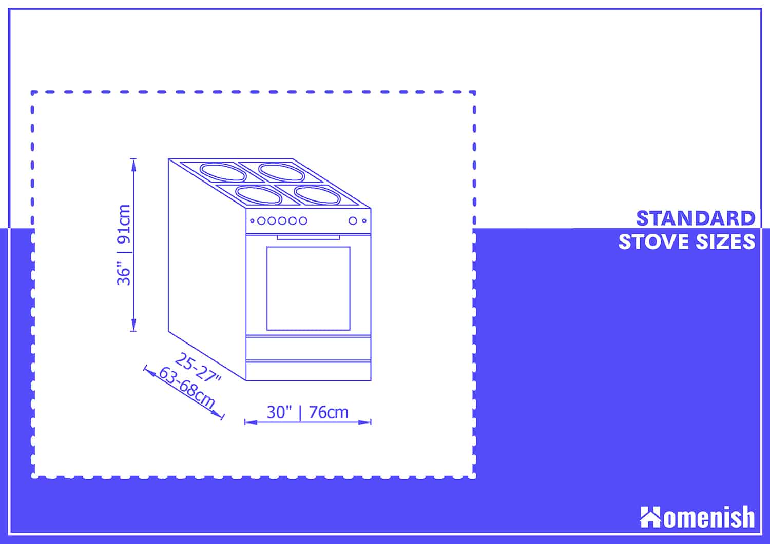 Standard Stove Sizes