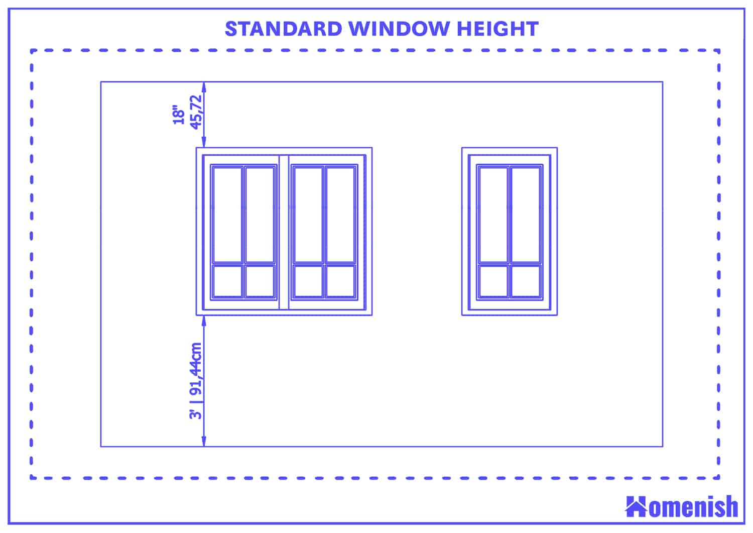Standard Window Height