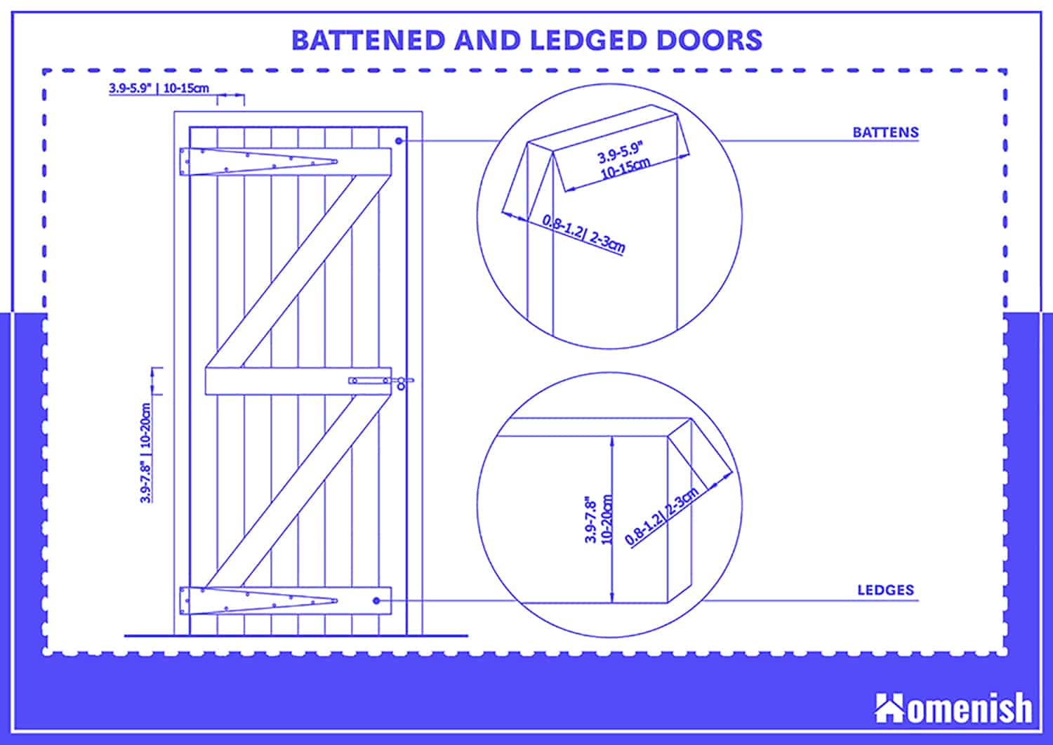 Battened and Ledged Doors