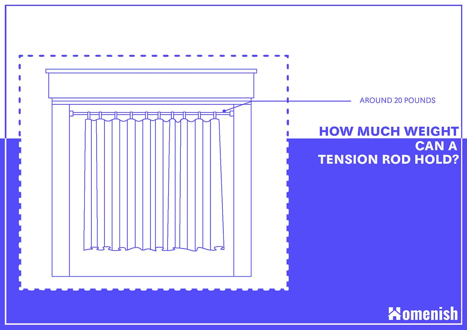 How Much Weight Can a Tension Rod Hold