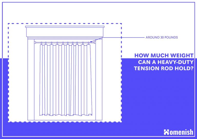 How Much Weight Can a Tension Rod Hold? Homenish