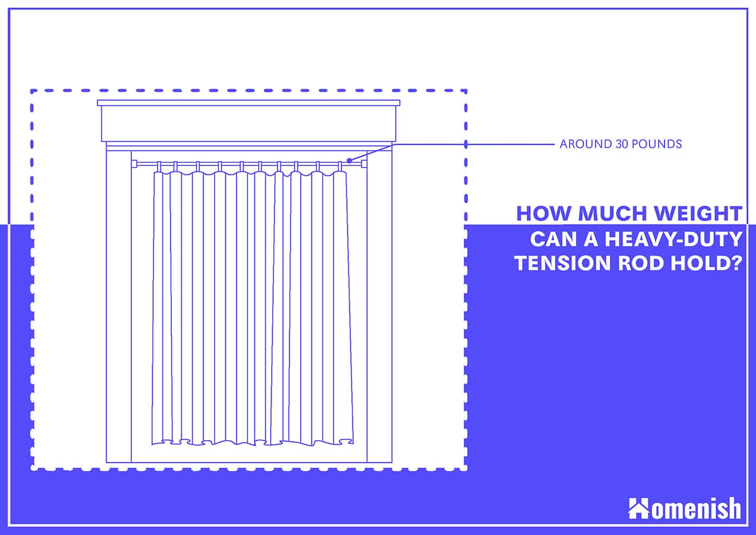 How much weight can heavy-duty tension rod hold