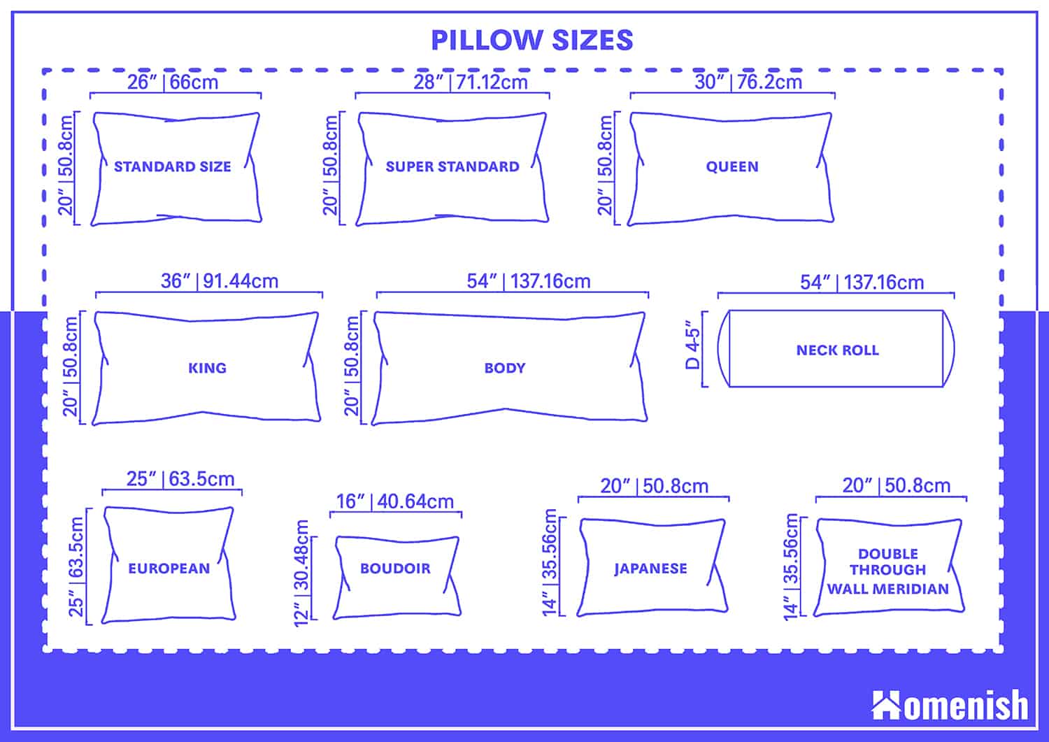 Pillow Size Chart