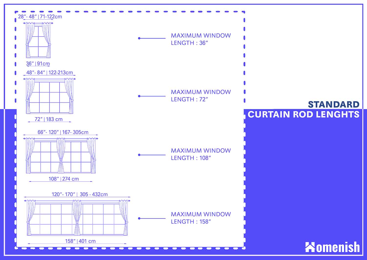Curtain Rod Lengths Explained Diagram, Extra Long Curtain Rods 200 Inches