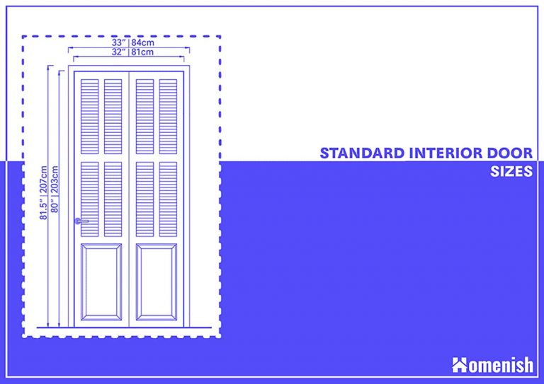 Standard Door Sizes Explained (with 3 Drawings) Homenish