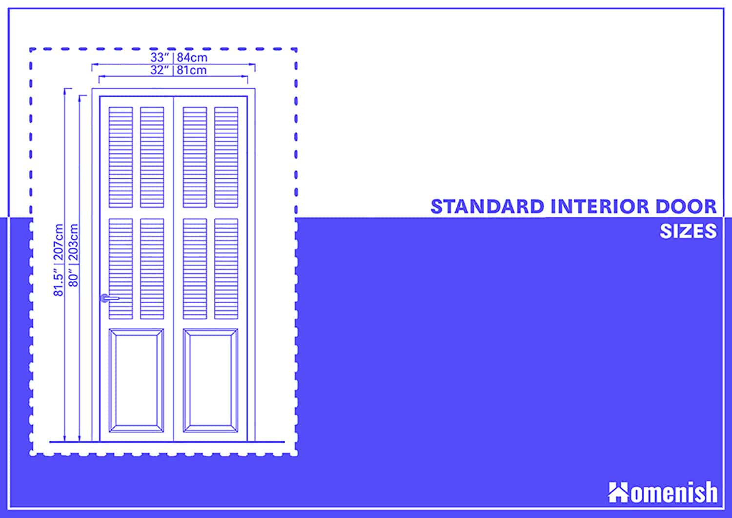 Standard Interior Door Sizes