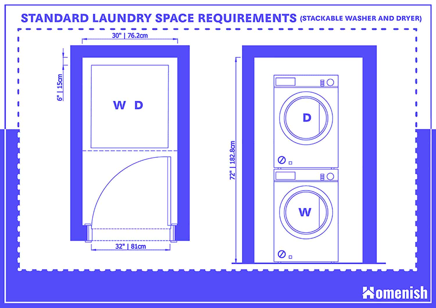 Standard Laundry Space Requirements - Stackable Washer and Dryer