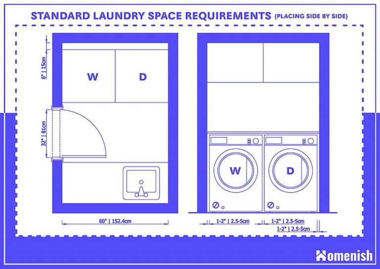 Standard Laundry Space Requirements (with 4 Drawings & Layouts) - Homenish