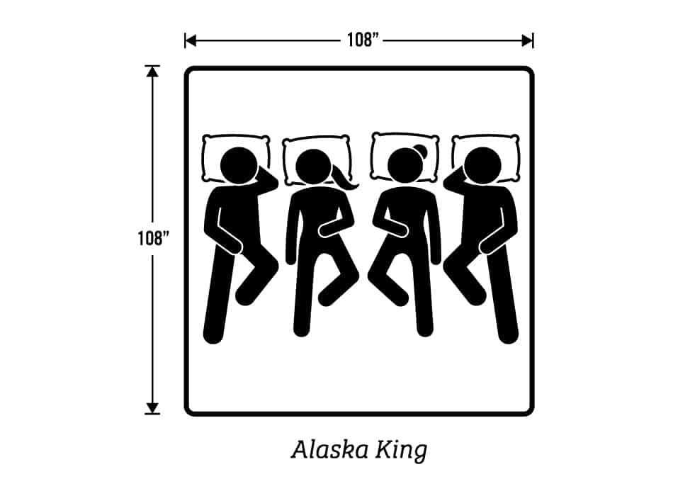 Alaskan King-size Bed Dimensions