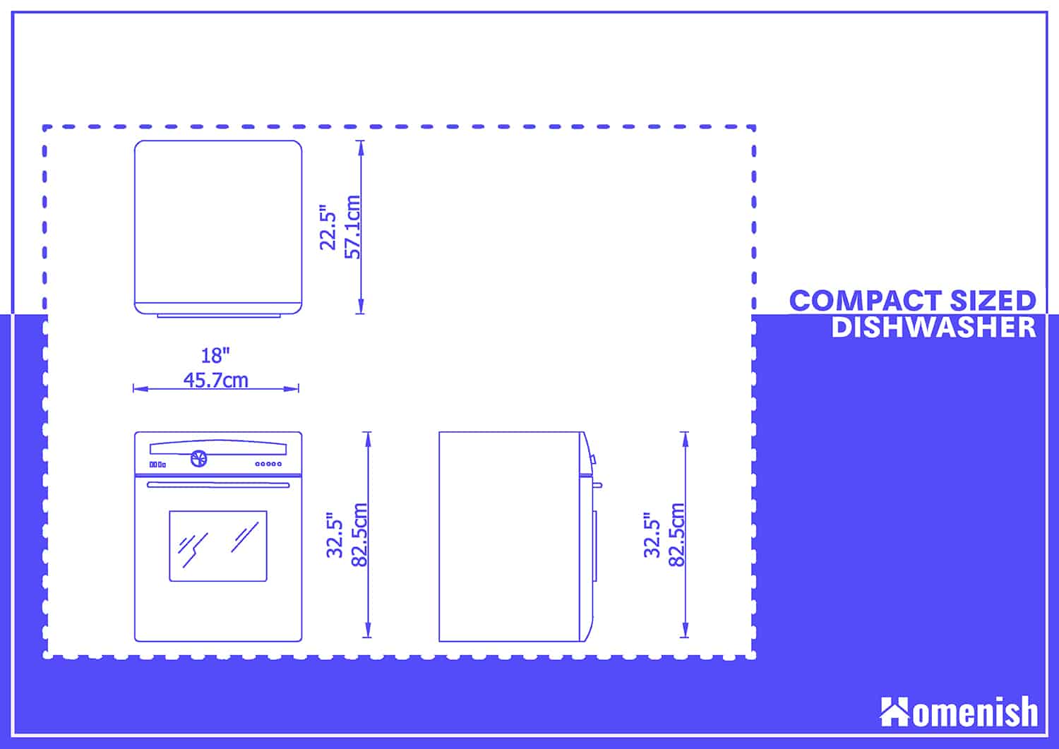 Compact Sized Dishwasher Dimensions