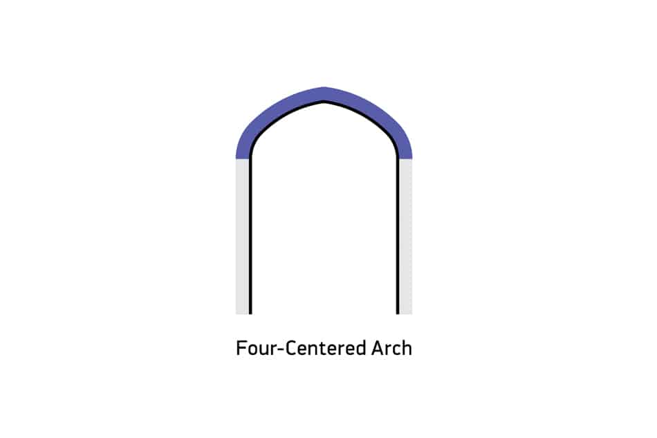 Four-Centered Arch