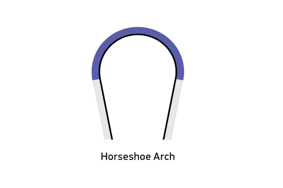 Horseshoe Arch