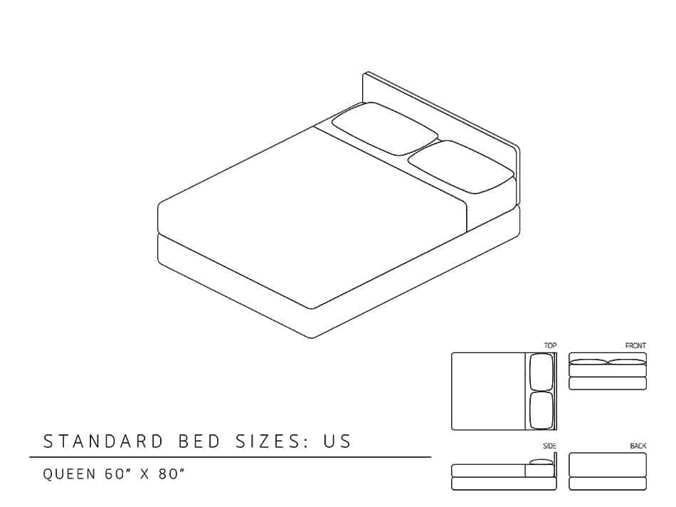Queen Bed Dimensions in Inches