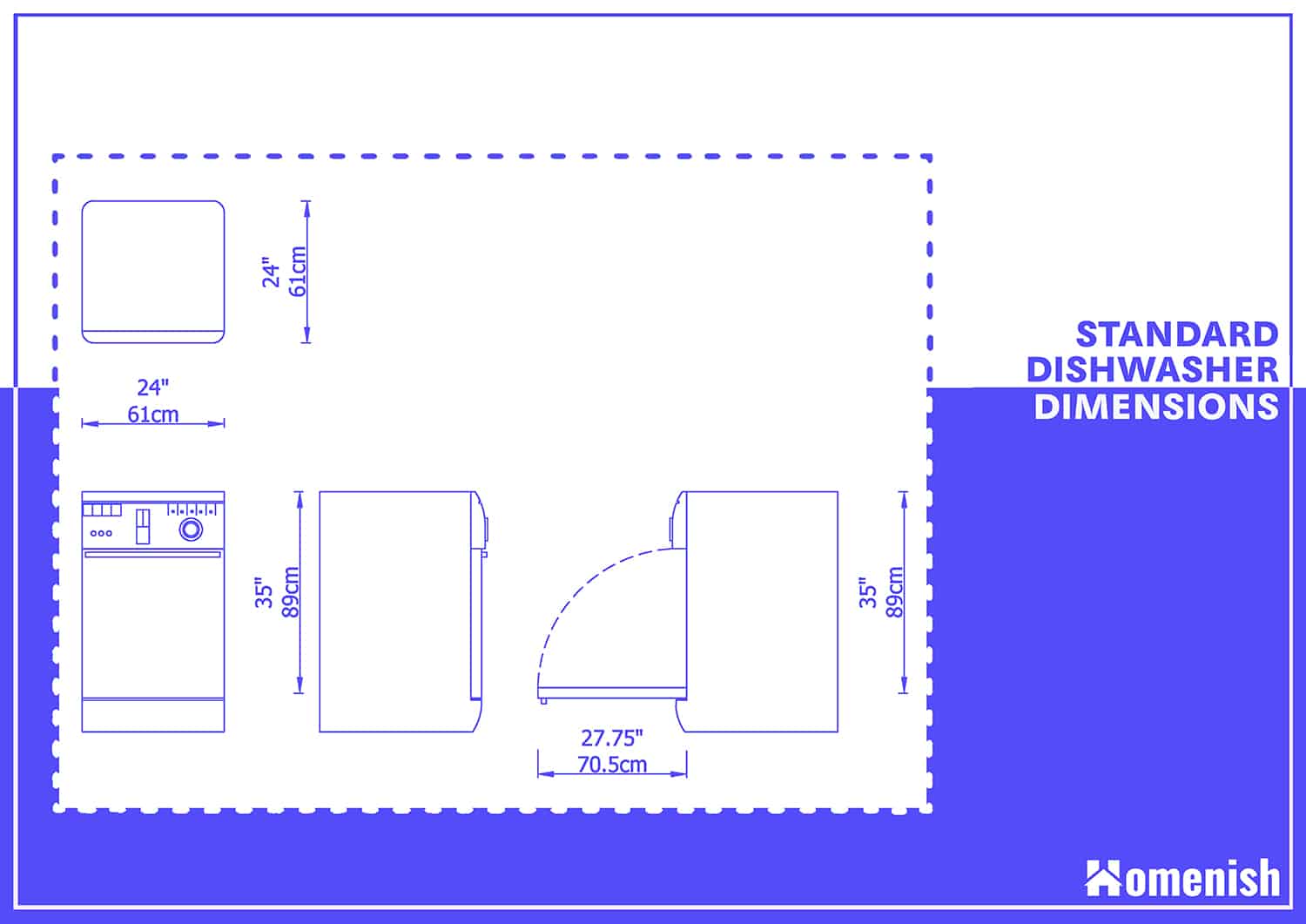 Standard Dishwasher Dimensions