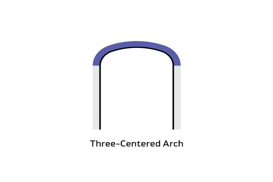 Three-Centered Arch