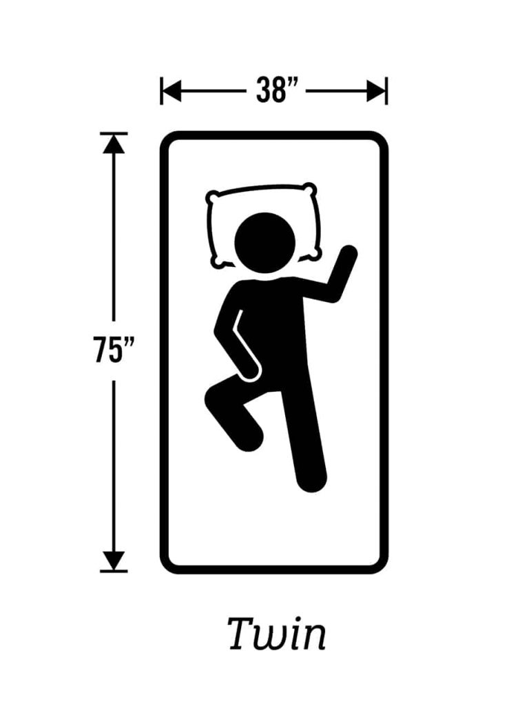Twin Bed Dimensions Homenish
