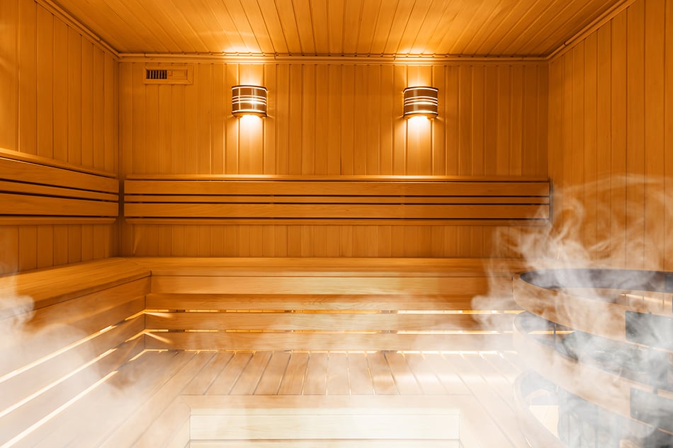 Dimensions of a Sauna