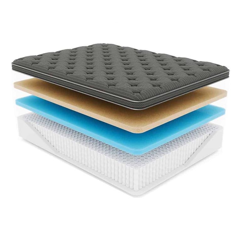 Crib Mattress Dimensions What You Should Know Homenish