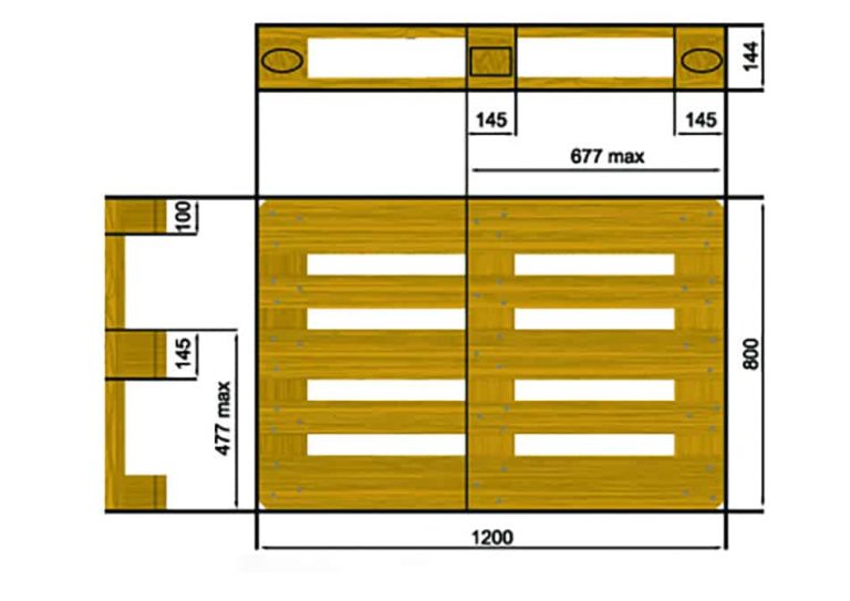 What Are the Wood Pallet Dimensions In 2023? Homenish