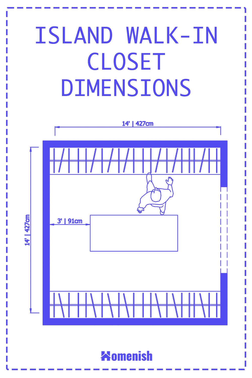 Island Walk in Closet Dimensions