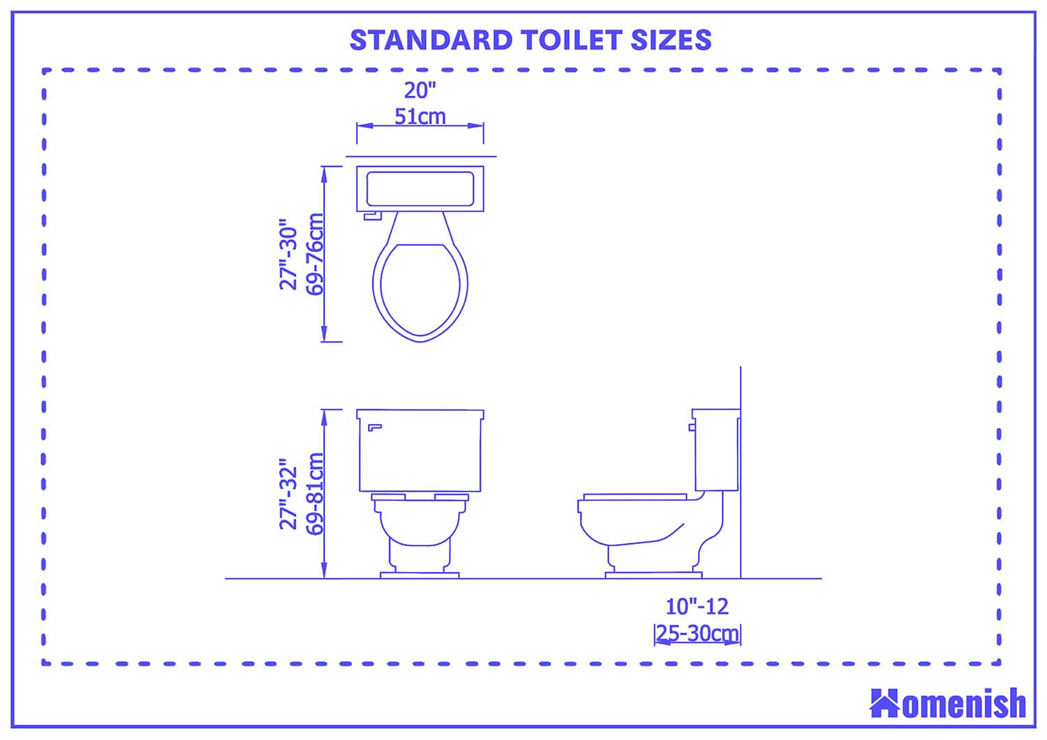 Standard toilet sizes