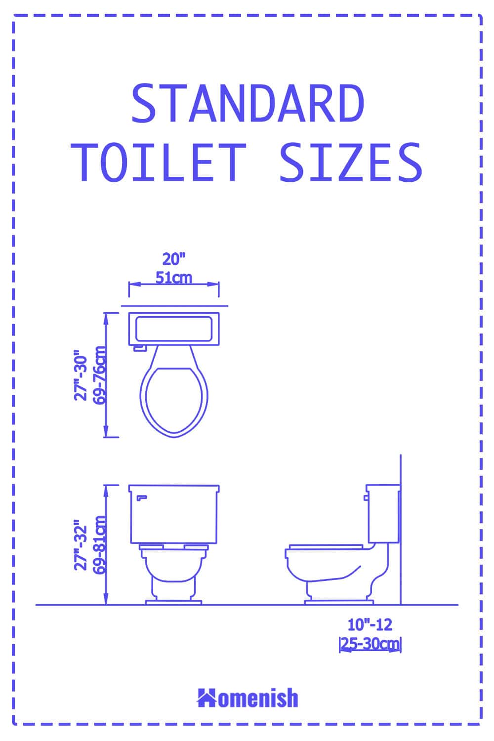 Toilet Sizes