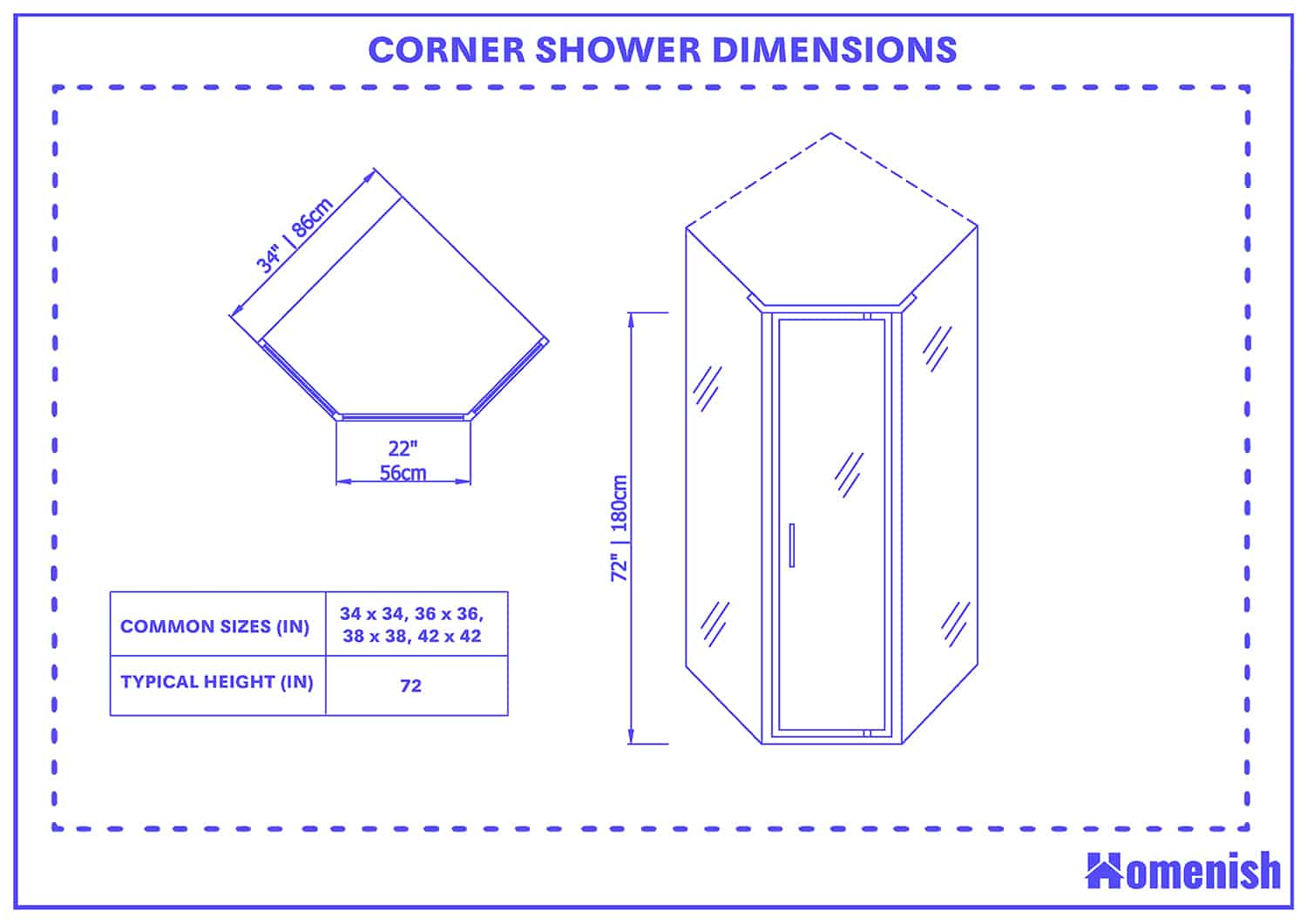 Typical Corner shower dimensions