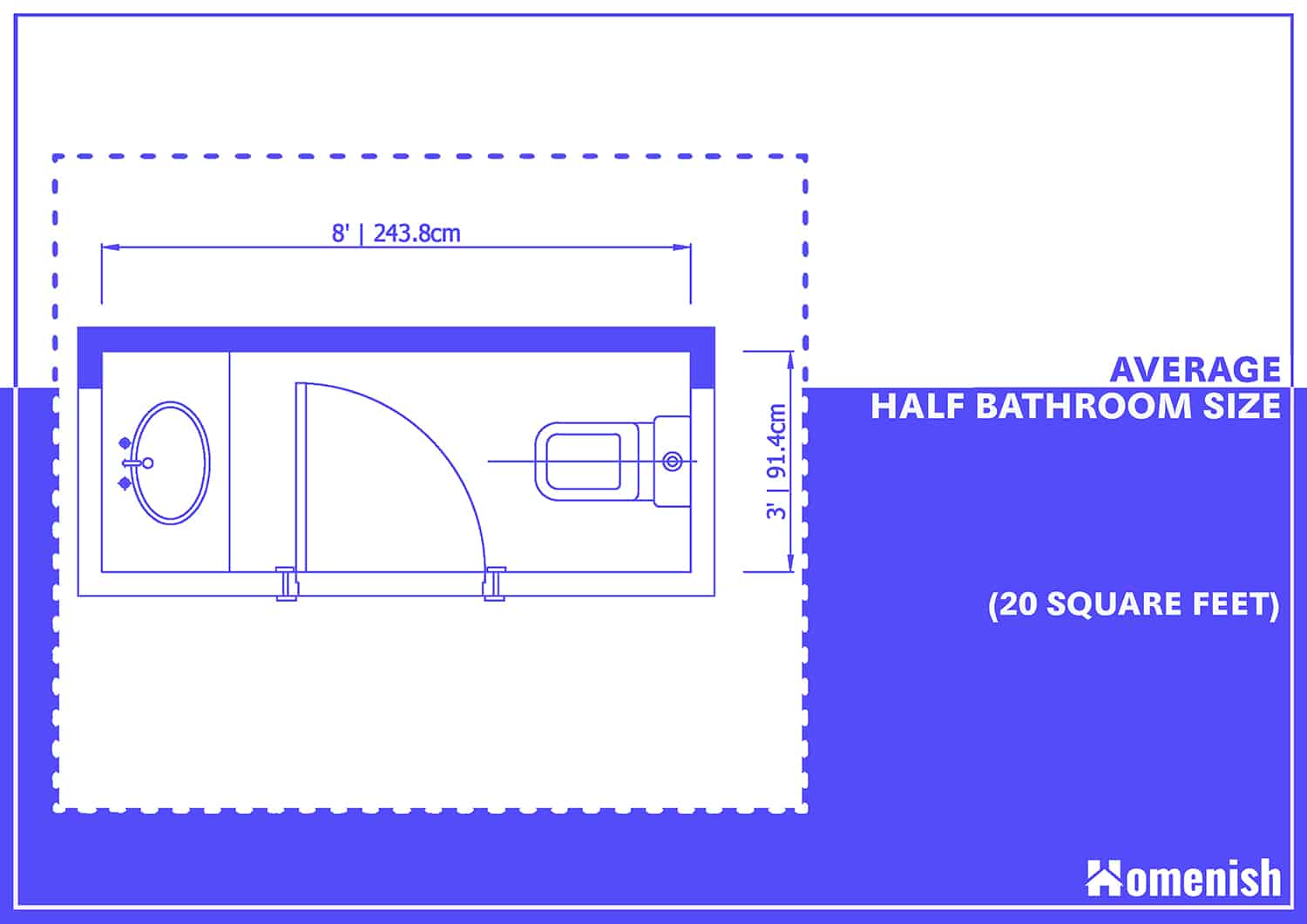 Average Half Bath Size