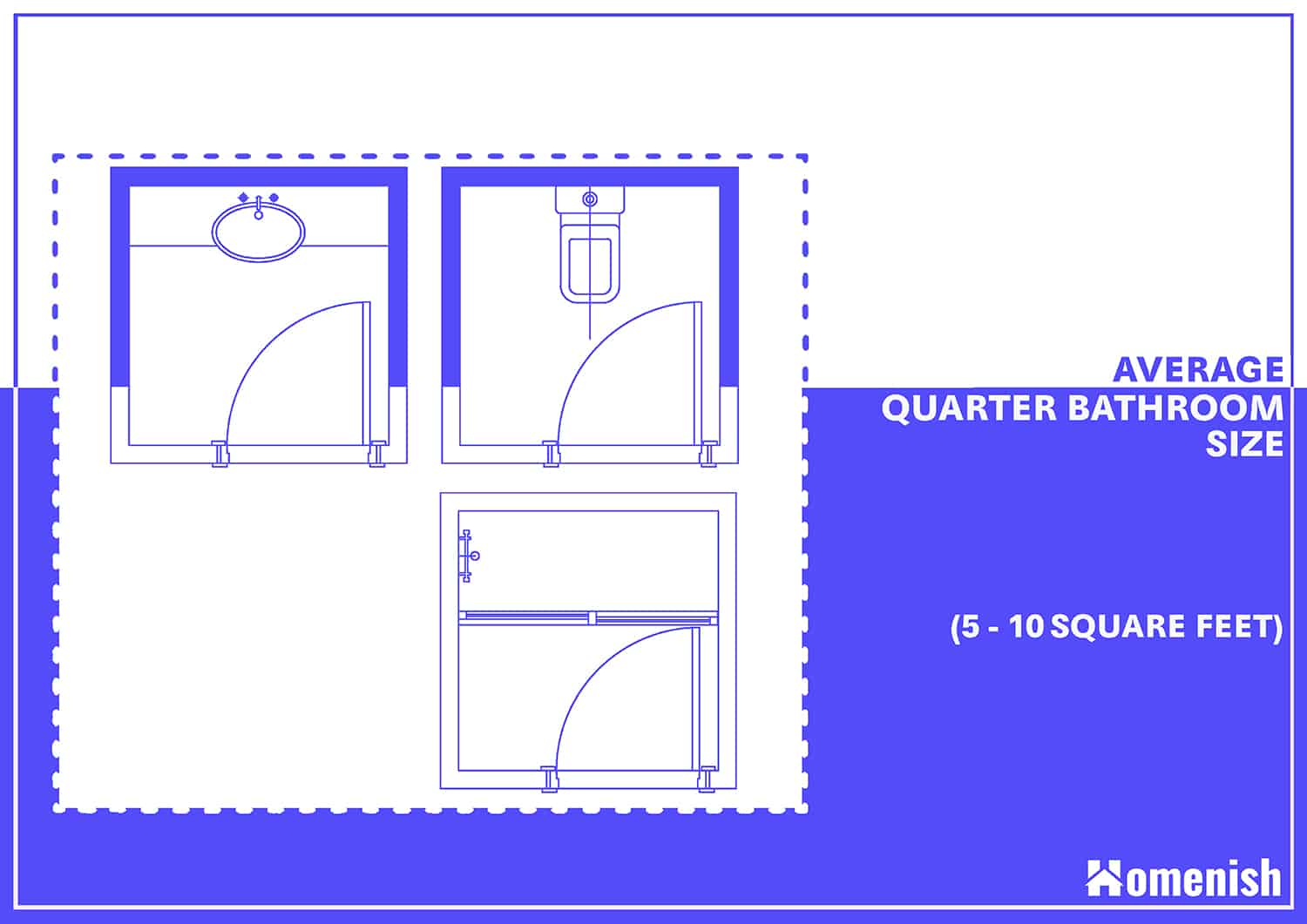 Average Quarter Bathroom Size