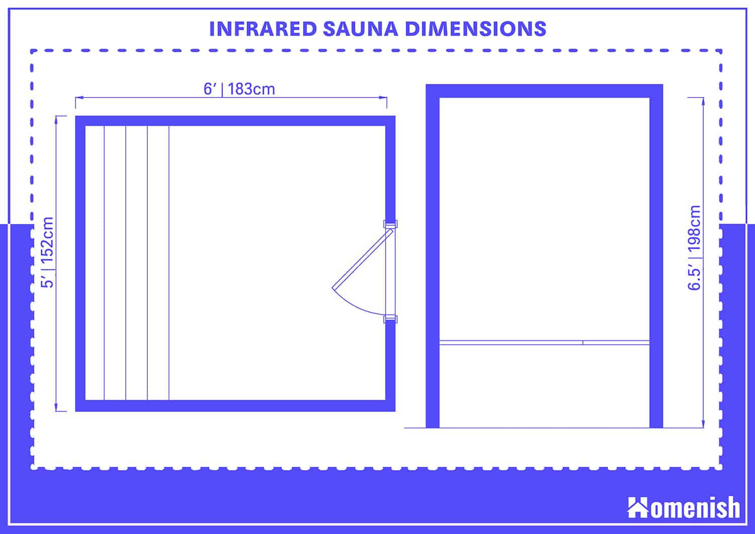 Infrared Sauna Dimensions
