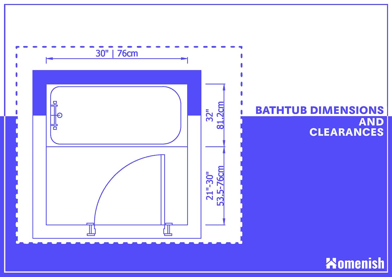 Standard BathTub Dimensions & Clearances