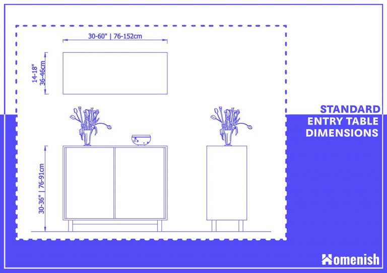 Guide to Entryway Table Dimensions (Drawing Included) Homenish