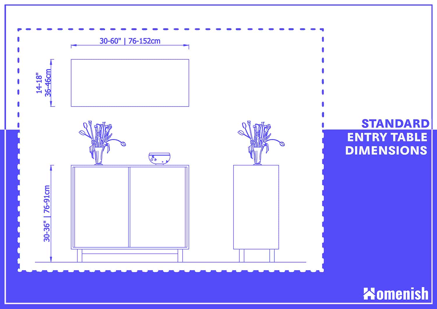 Standard Entryway Table Dimensions