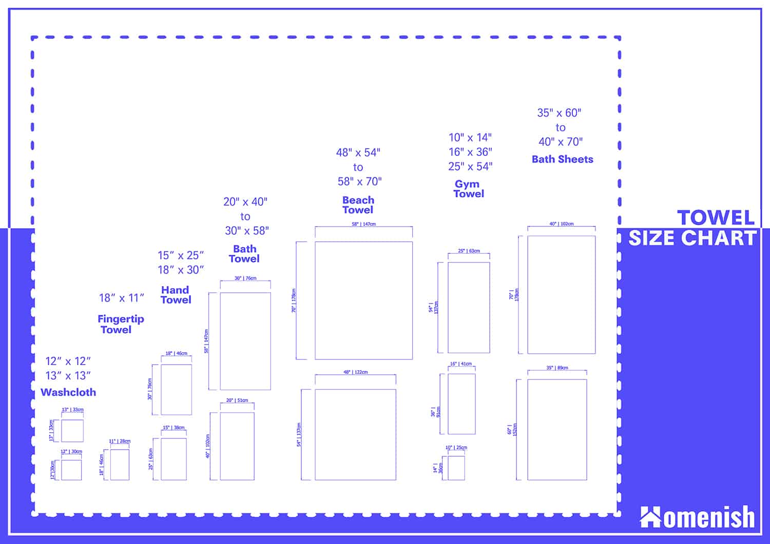 Towel Sizes for 7 Different Towel Types (with Size Chart) Homenish