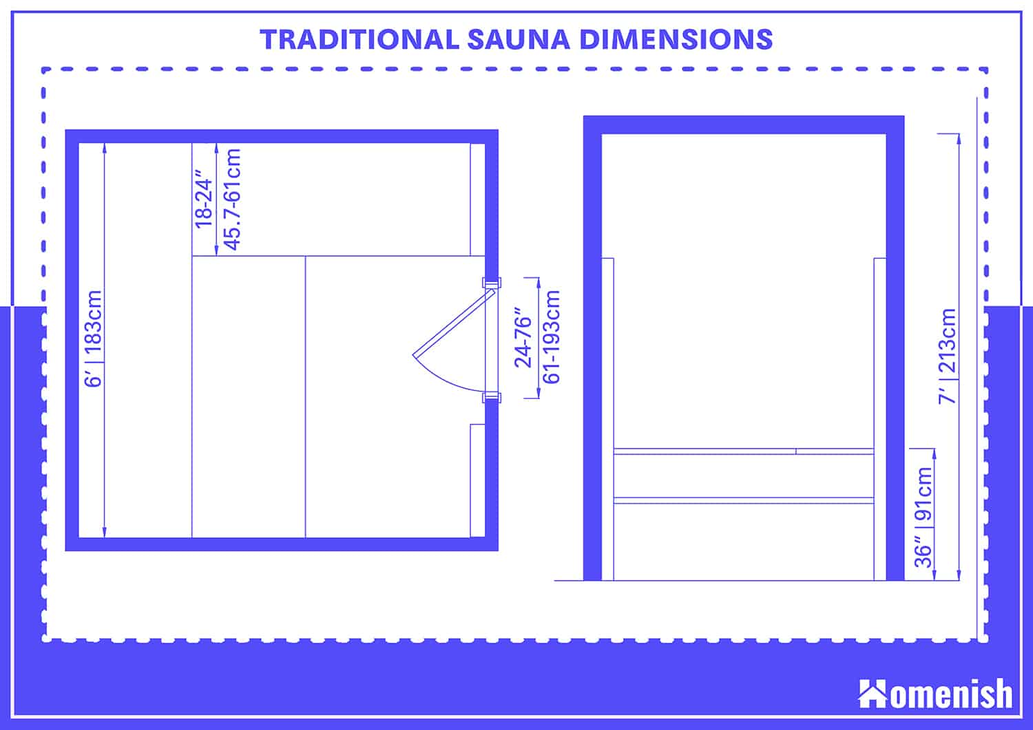 Guide to Dimensions of a Sauna (with 2 Drawings) - Homenish