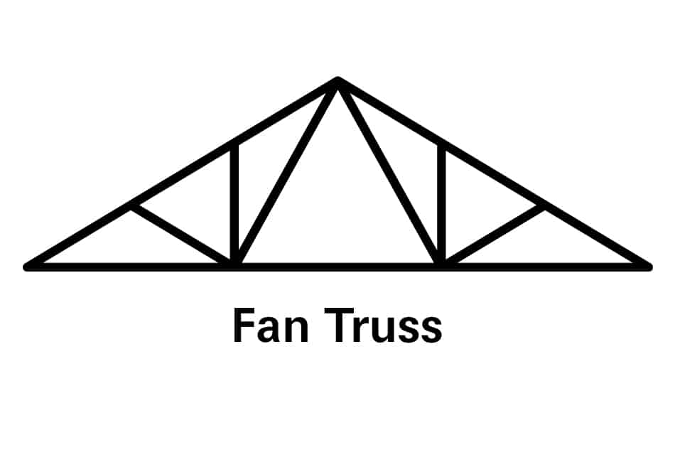 Fan Truss