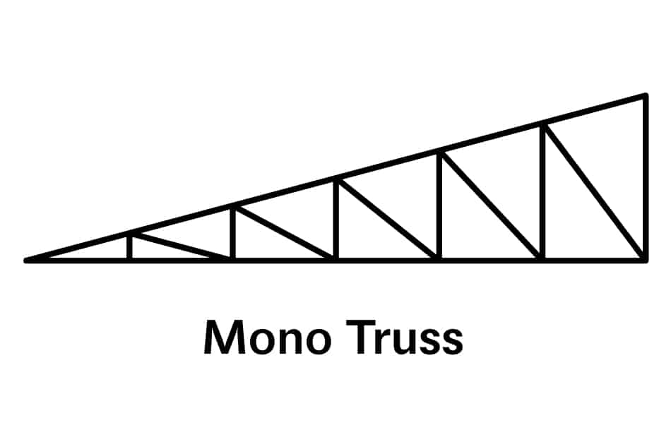 Mono Truss