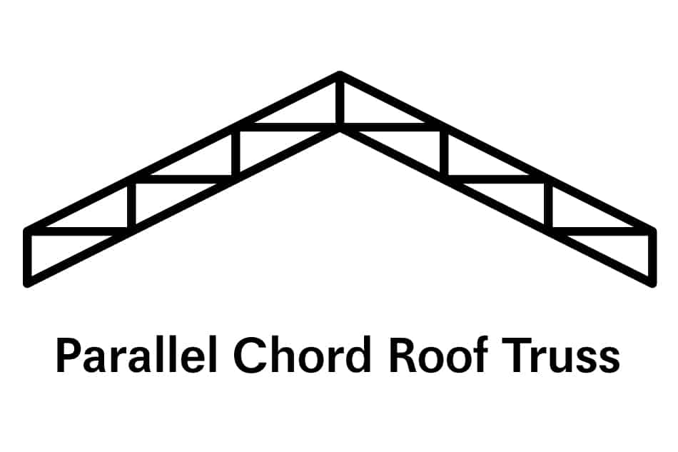 Parallel Chord Roof Truss