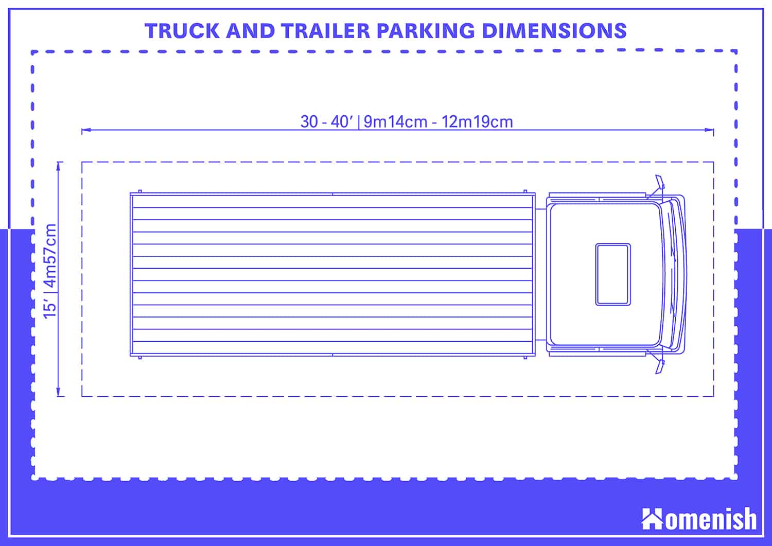 Truck and Trailer Parking