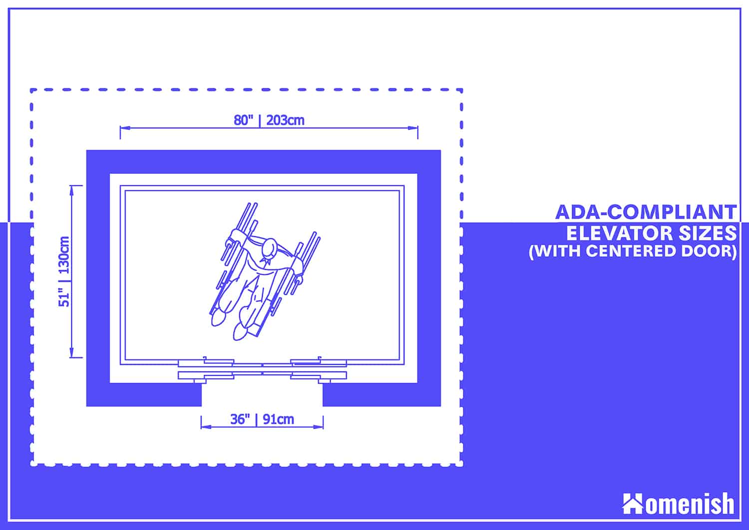 ADA-compliant Elevator Sizes with Centered Door