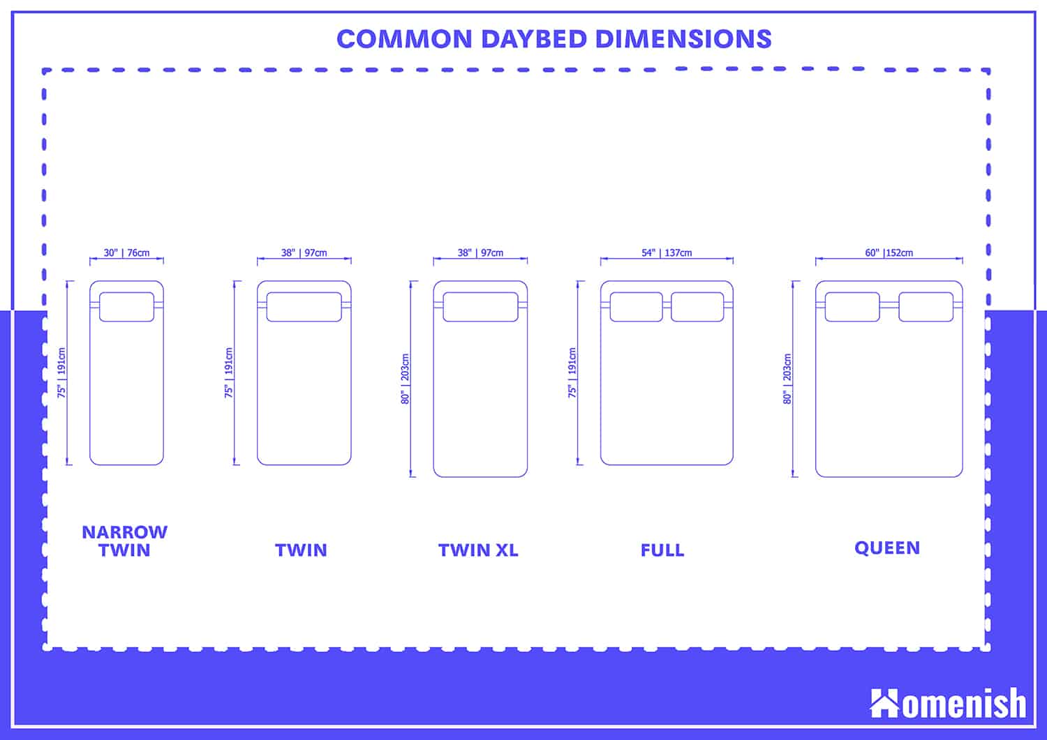 Common Daybed Dimensions