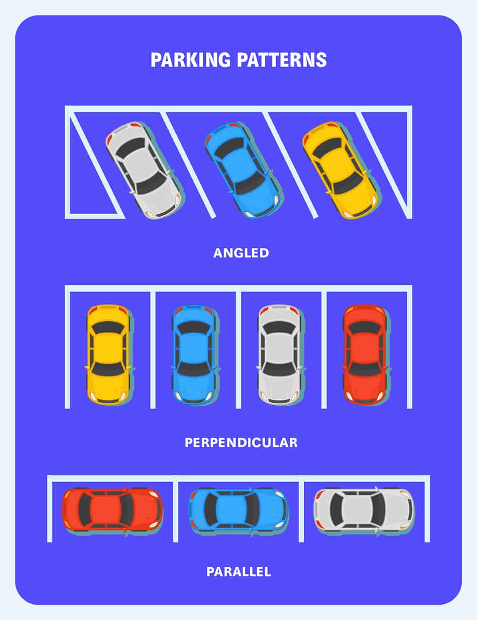 Parking Patterns