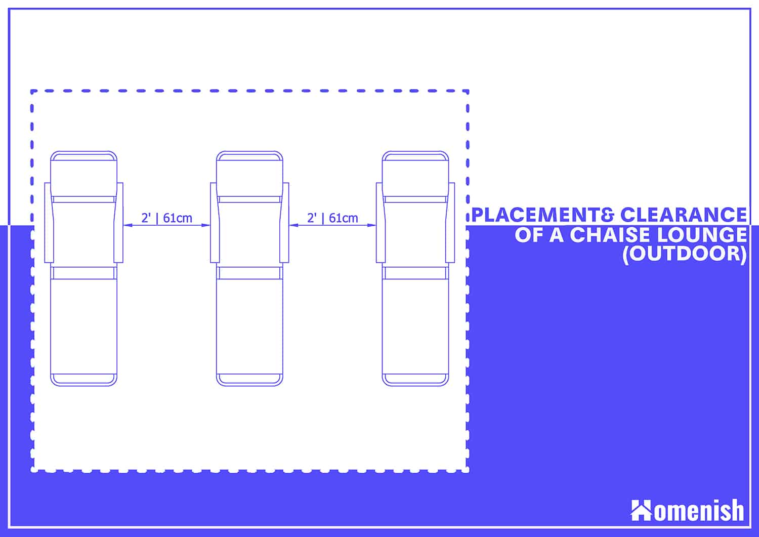 Placement & Clearance of an Outdoor Chaise Lounge