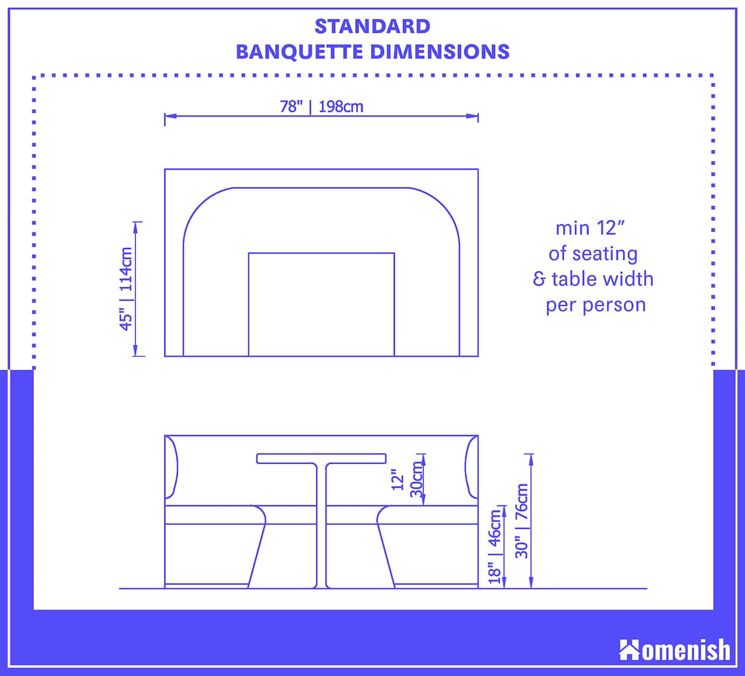 Standard Banquette Dimensions