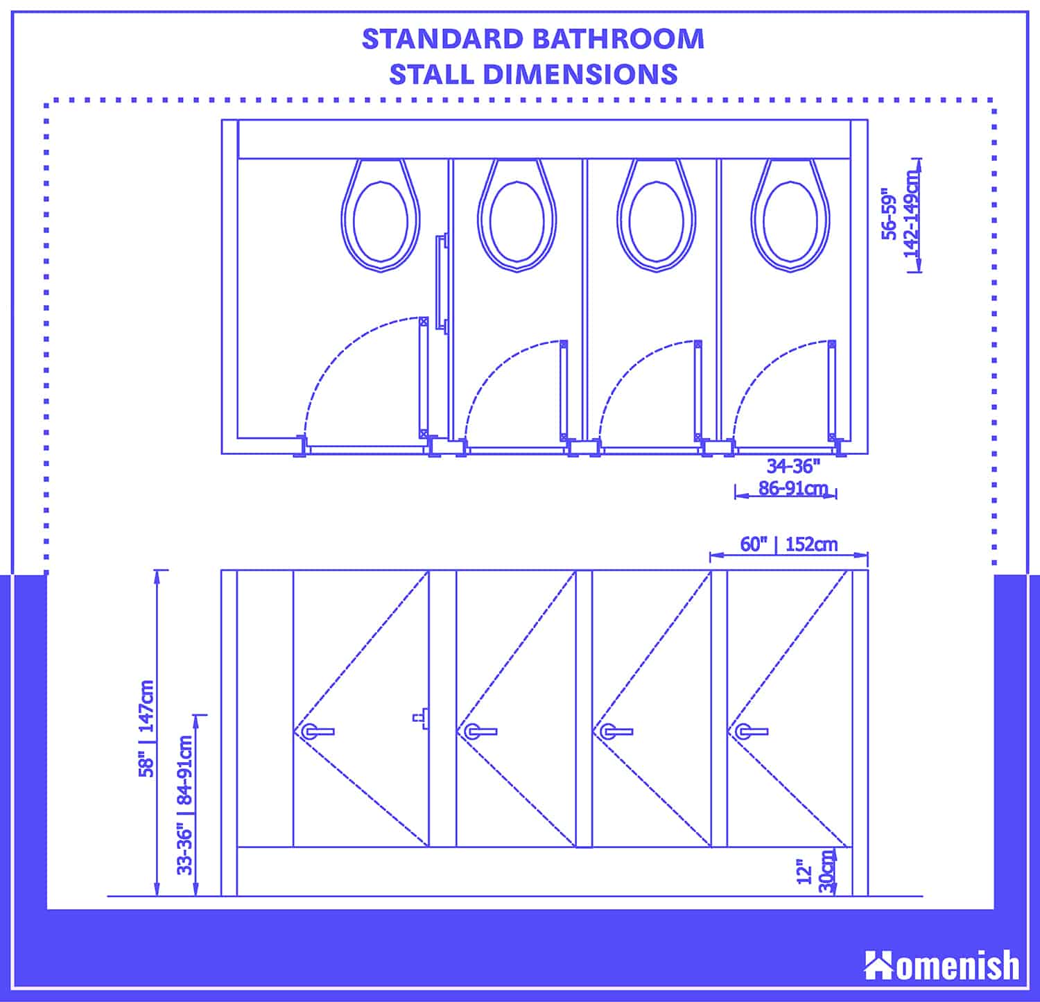 Standard Bathroom Stall Dimensions