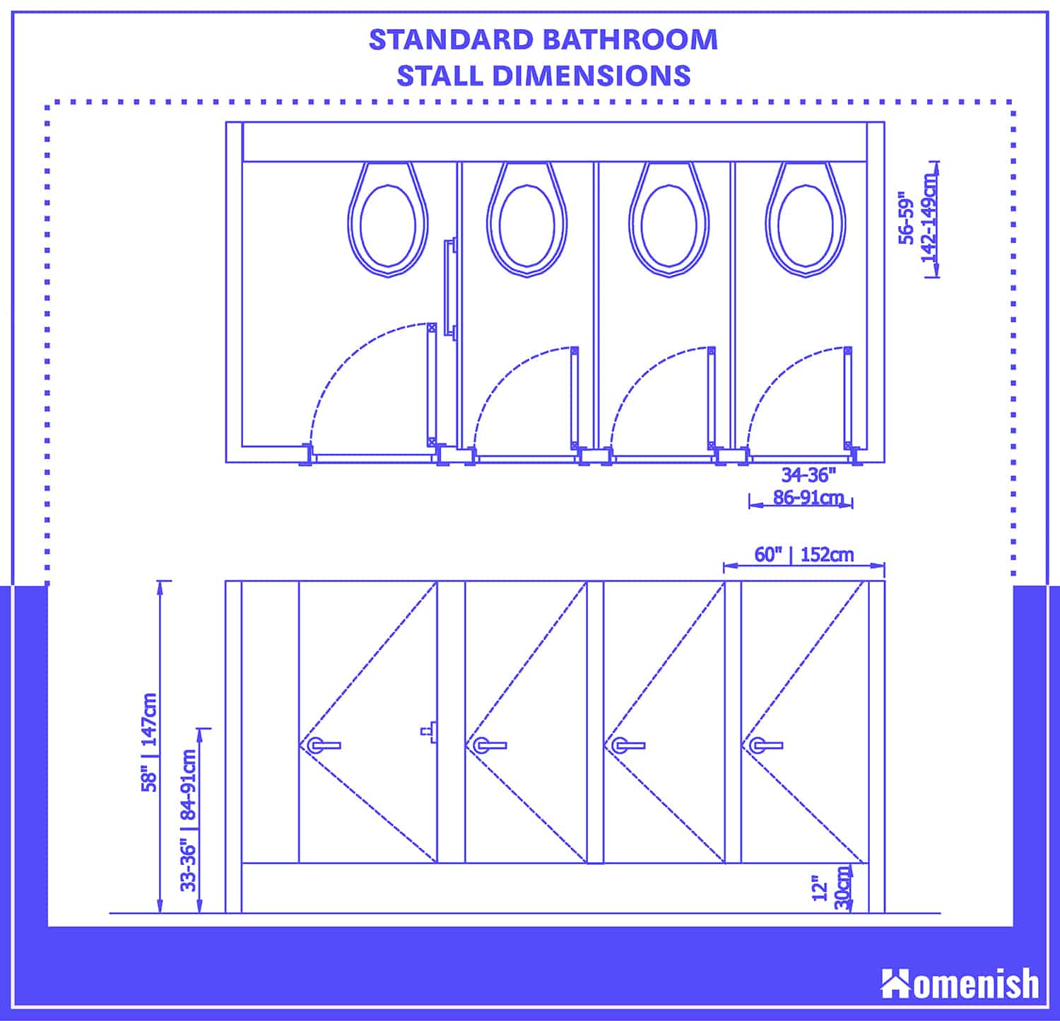 What Are the Bathroom Stall Dimensions? - StanDarD Bathroom Stall Dimensions