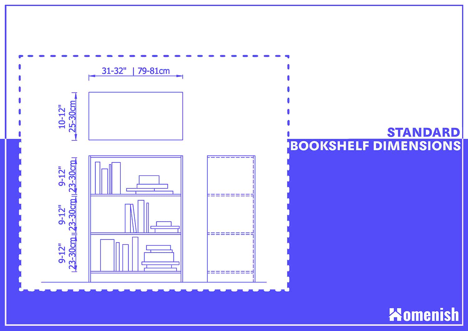 What Are The Standard Bookshelf Dimensions Homenish
