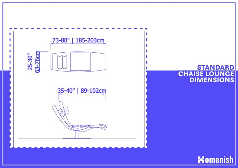 What Are the Chaise Lounge Dimensions? (5 Drawings Included) Homenish