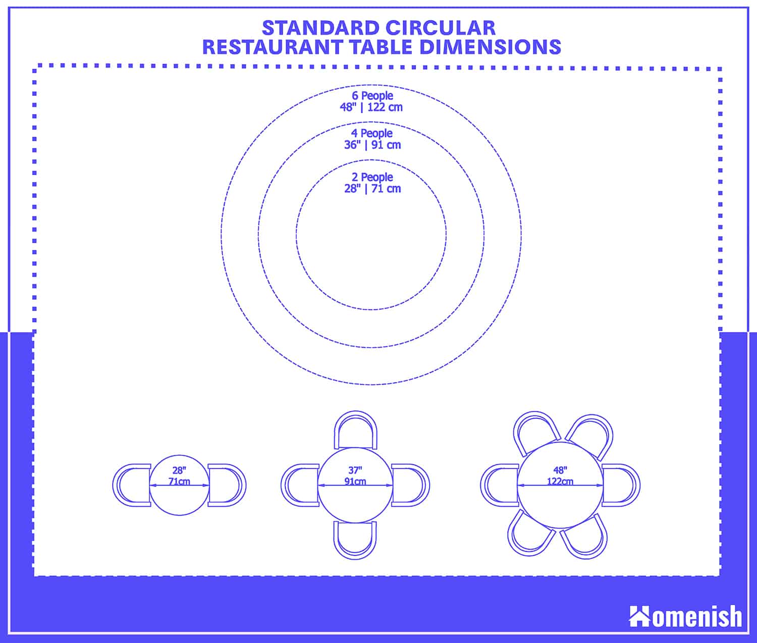 Circular Restaurant Table Dimensions
